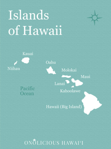 A simple map showing the main islands of Hawaii.